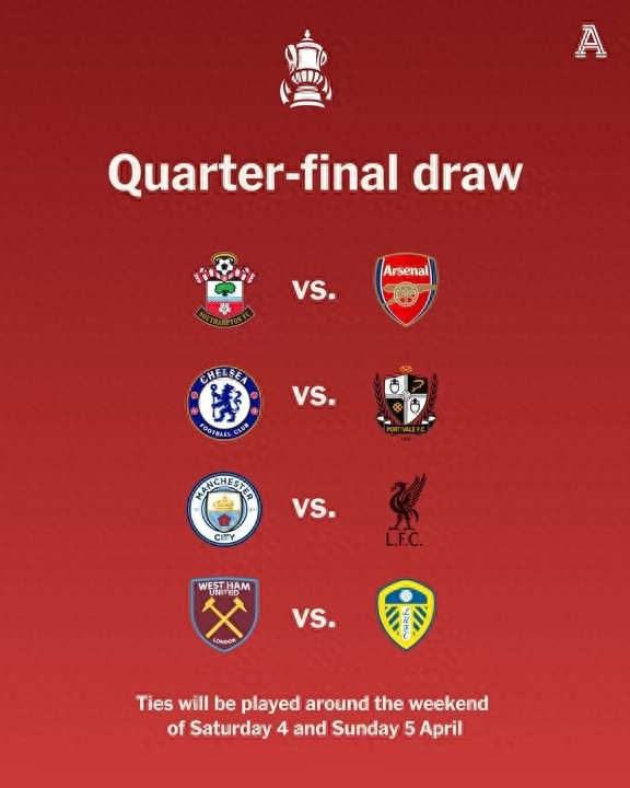 FA Cup quarter-final matchups: Manchester City vs Liverpool, Arsenal vs Southampton, Chelsea vs the bottom team in League One.