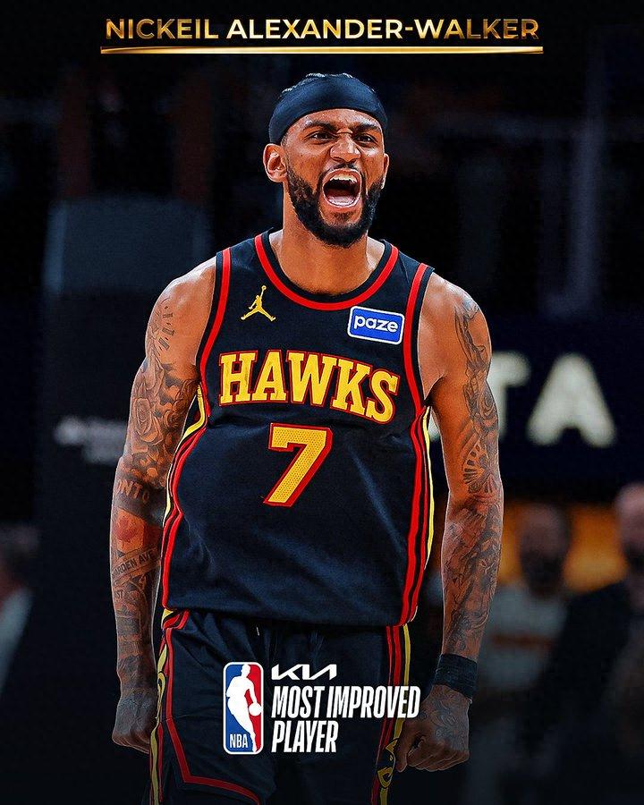 Official: Alexander-Walker Wins Most Improved Player Award, Hawks Player Wins for Second Straight Year