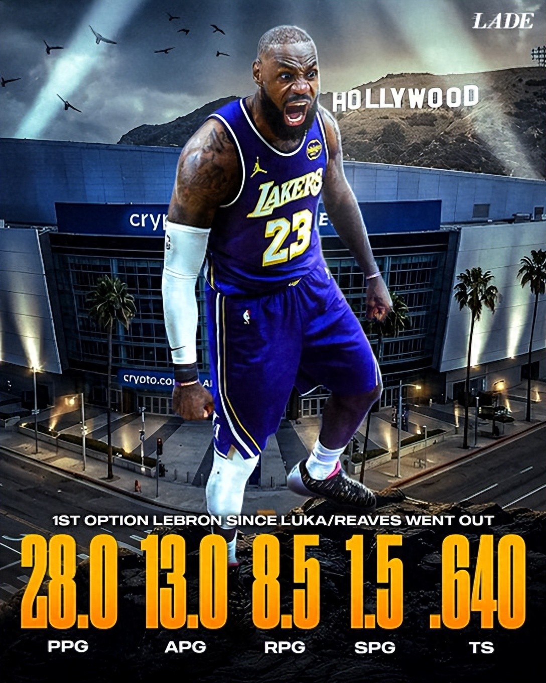 James set to play back-to-back against the Suns! Smart returns, Hayes absent, Kennard's injury raises concerns.