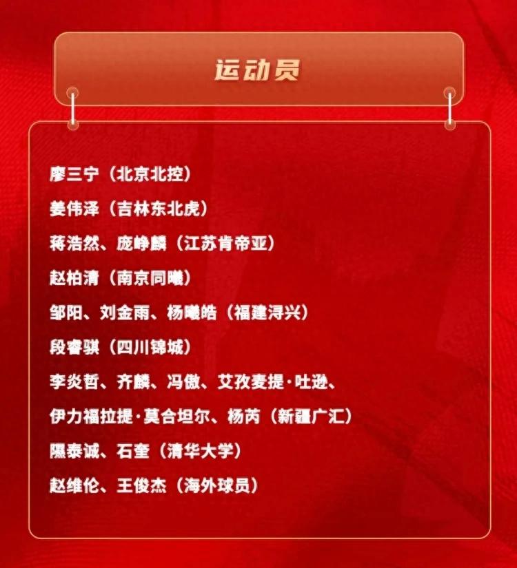 Announced! The 19-man roster! Chinese Men's Basketball Team excludes the scoring champion