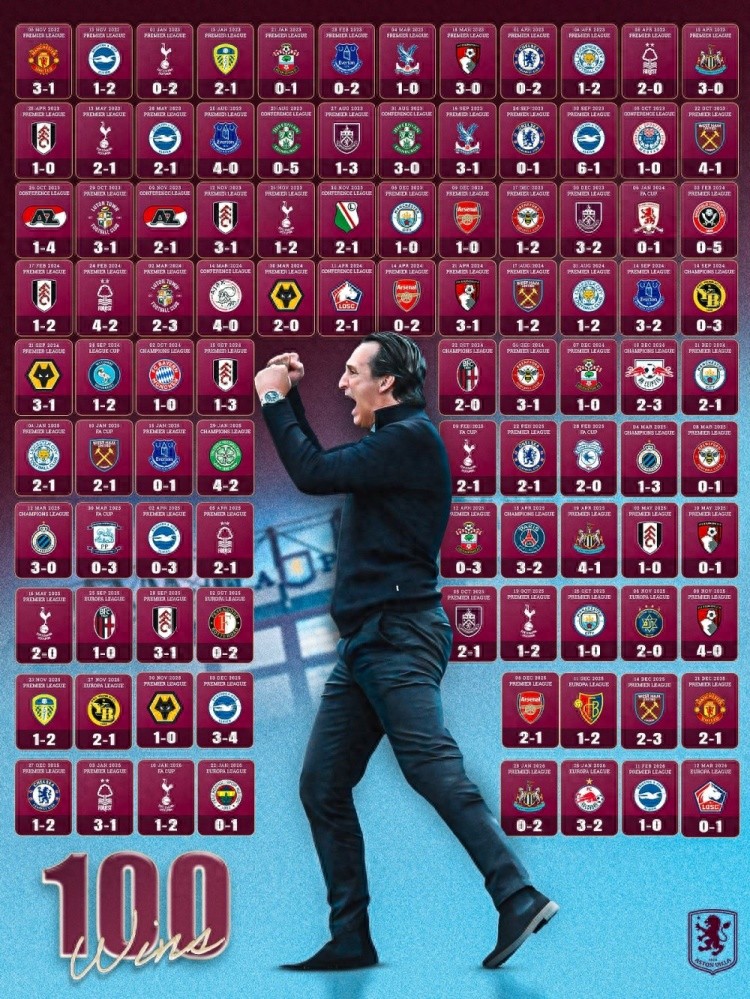 Emery's glory! Villa wins 1-0 away at Lille; only one victory among 9 Premier League teams in the first leg of European quarter-finals