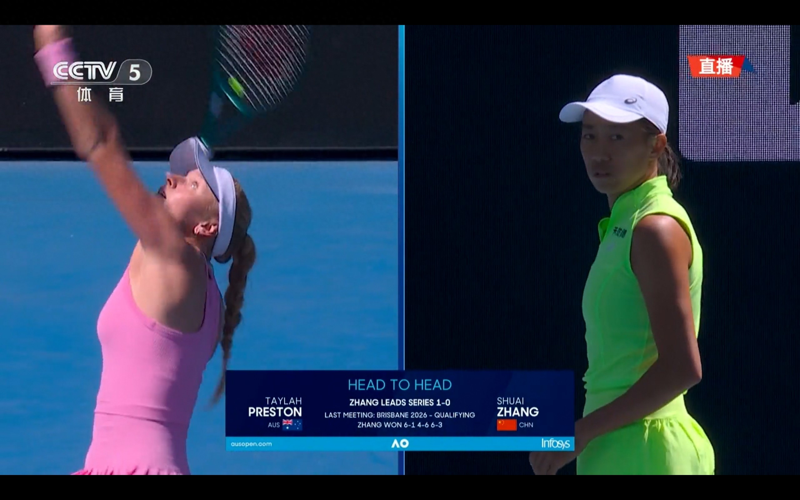 The first round of the Australian Open women's singles is currently live: Zhang Shuai vs. Preston.