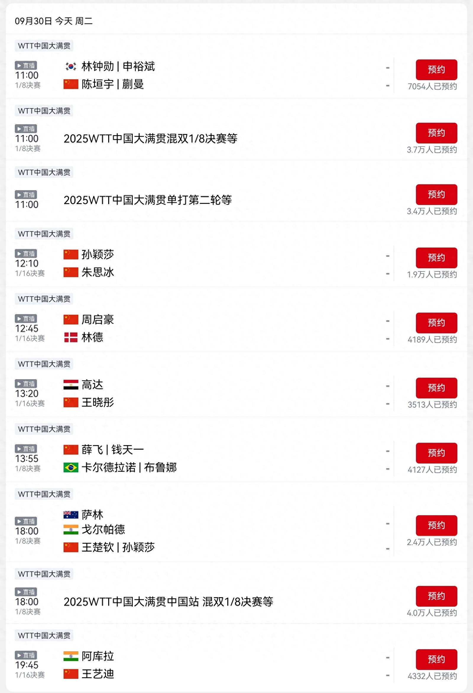 CCTV-5’s broadcast schedule for today (9.30) WTT China Grand Slam features the Sha-Tou duo competing.