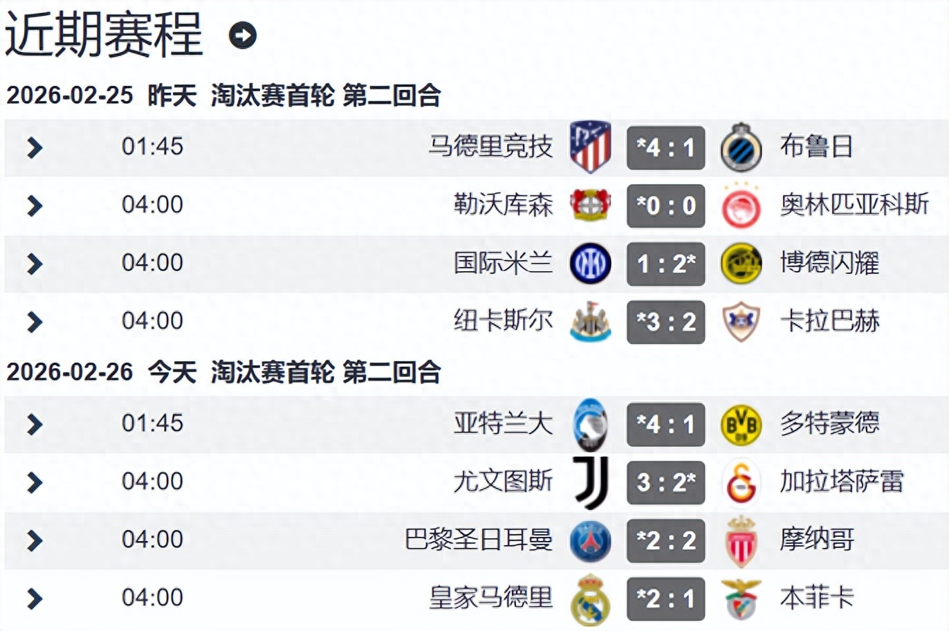 Champions League Round of 16 confirmed: 6 teams from the Premier League, 3 from La Liga, 2 from the Bundesliga, and one each from Ligue 1, Serie A, Primeira Liga, Süper Lig, and Eliteserien.