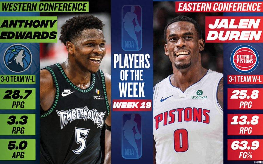 NBA Announces Players of the Week: Edwards Wins, Duren Earns First Award, Doncic, Durant, and Kuminga Nominated