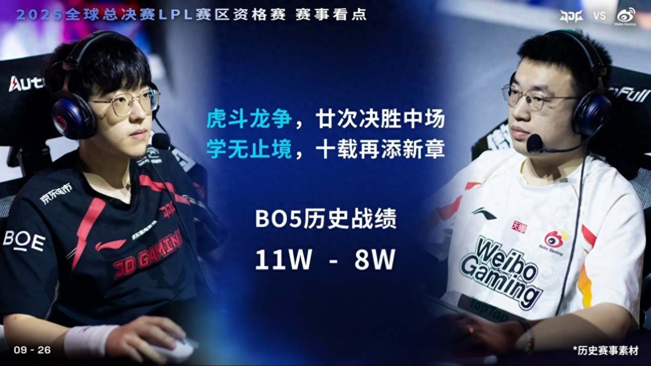 Rookie&#39;s biggest rival eliminated! LPL kicks off the ultimate showdown, with IG favored to face Faker in the final battle