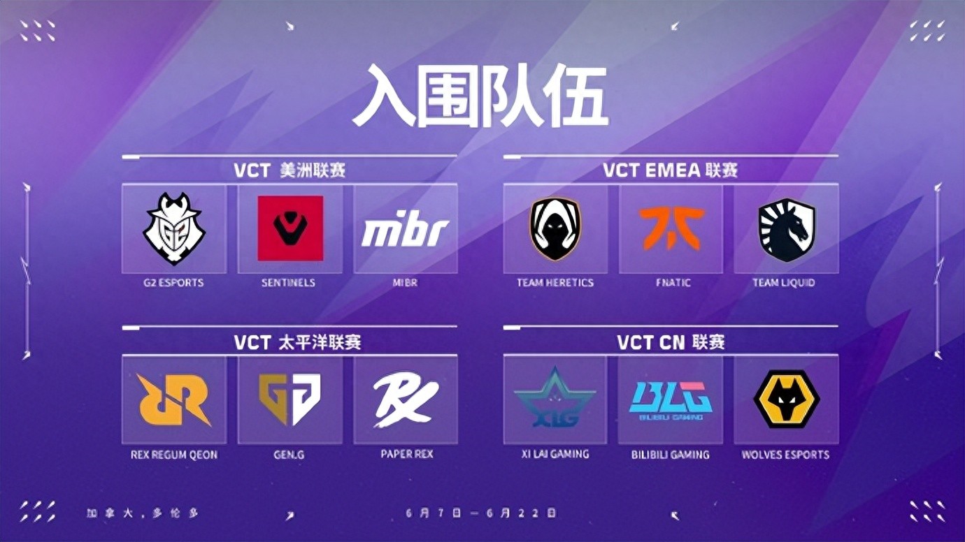 Toronto Masters Swiss round first round grouping: BLG vs. TL, Wolves meet SEN