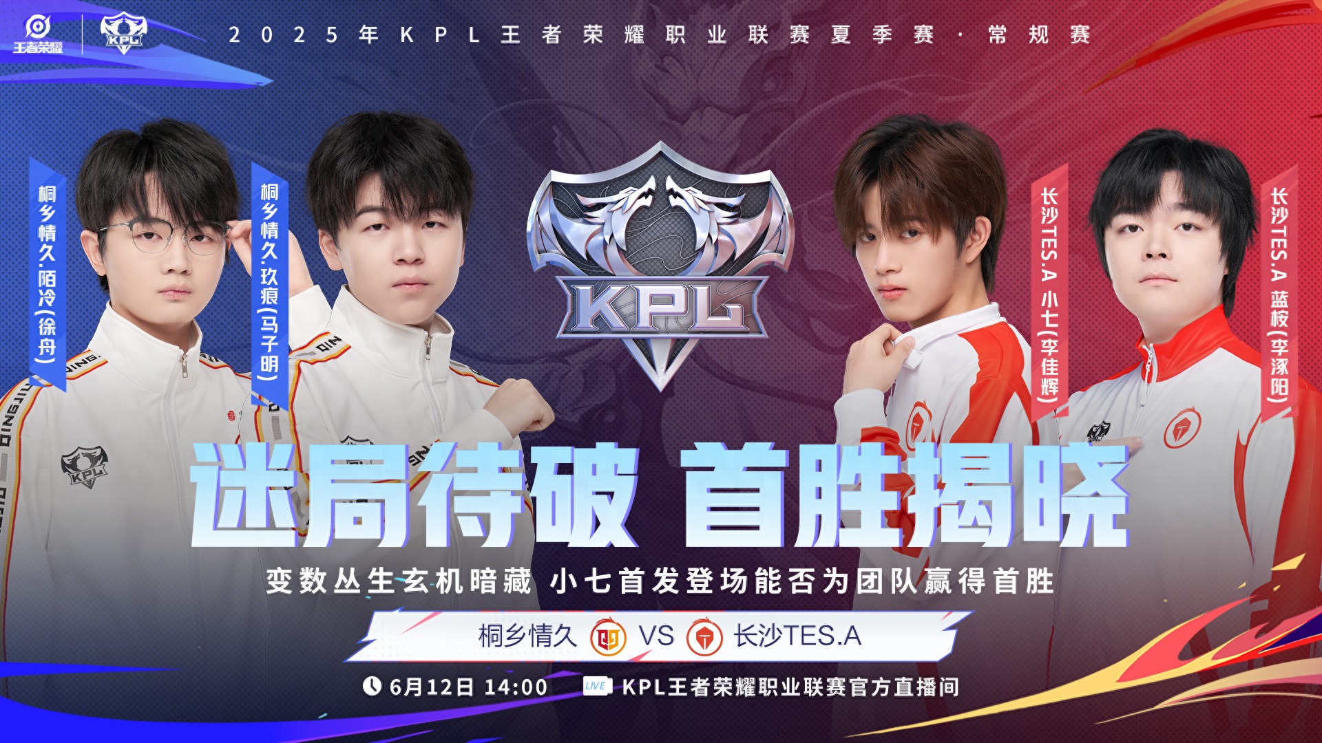 Can DRG win three in a row to top the group and advance to Group S? Was the WB Spring Tournament a "flash in the pan"?