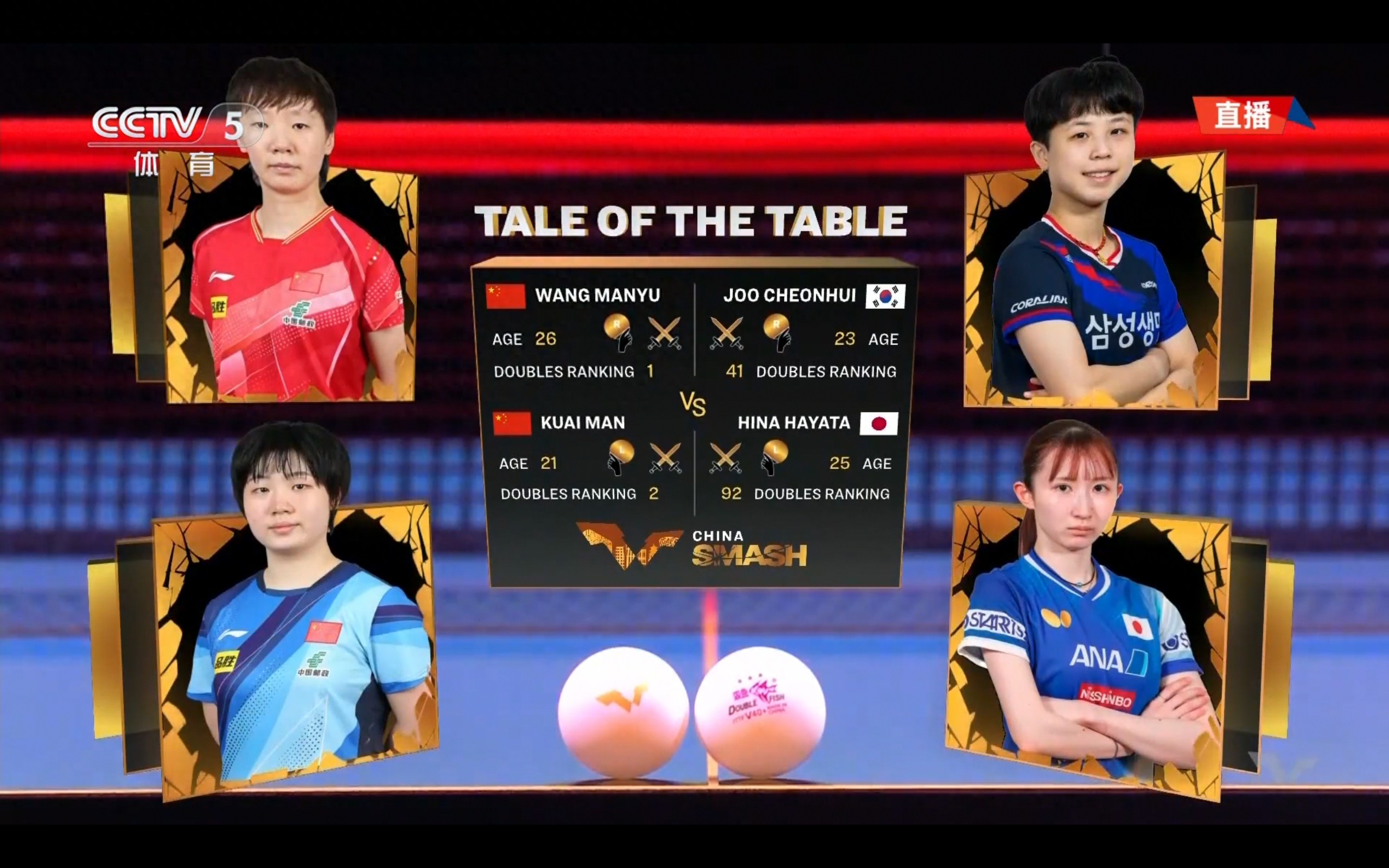 Live now: Wang Manyu/Kuai Man vs. Hayata Hina/Zhu Qianxi in the WTT China Grand Slam Women's Doubles Final.