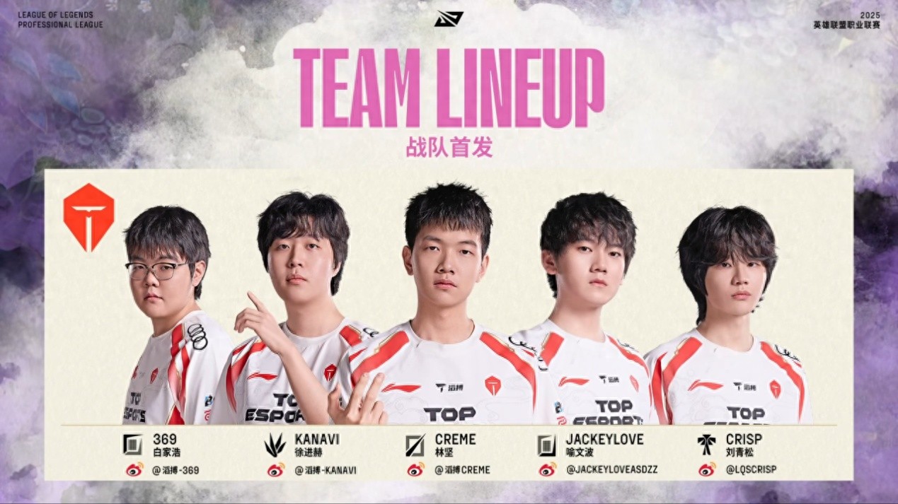 JKL incarnated as a succubus in the field, with a large number of mistakes, but still ranked first in the league, and Doinb became a shortcoming