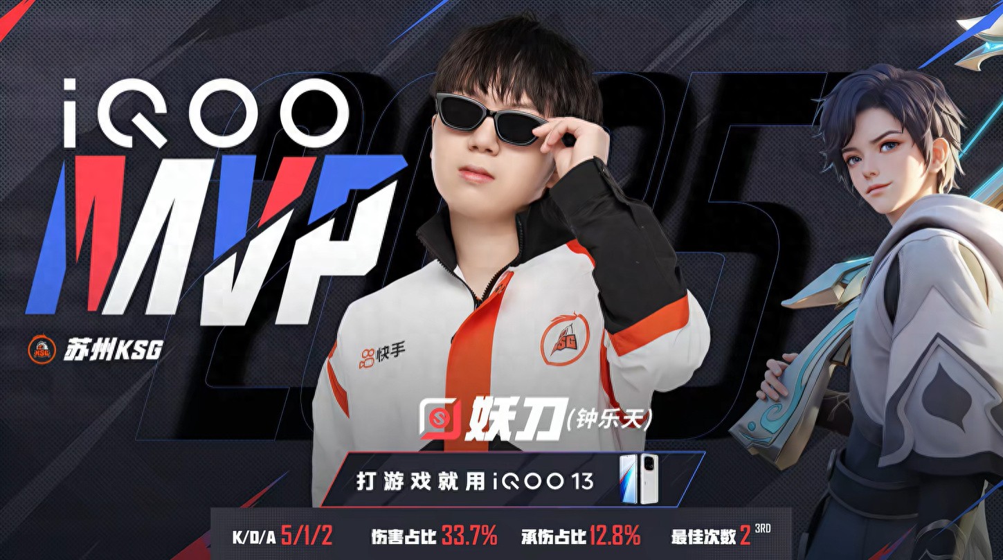 After the champion jungler left JDG, he enjoyed the benefits that the "prince" could not give, and he was one step away from advancing to Group S