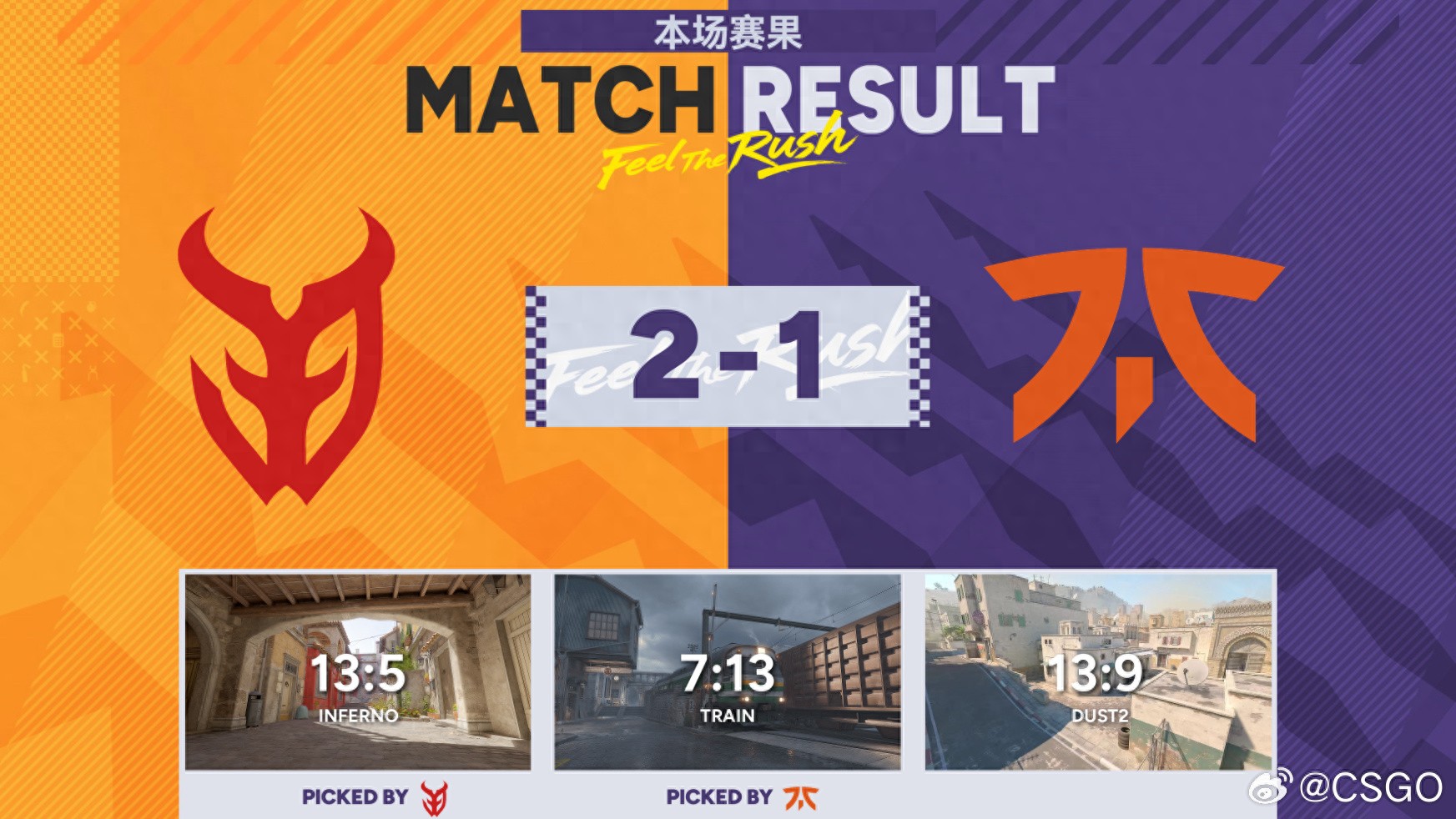 CAC2025: 3DMAX Battles Through Three Maps to Defeat fnatic and Advance to the Semifinals