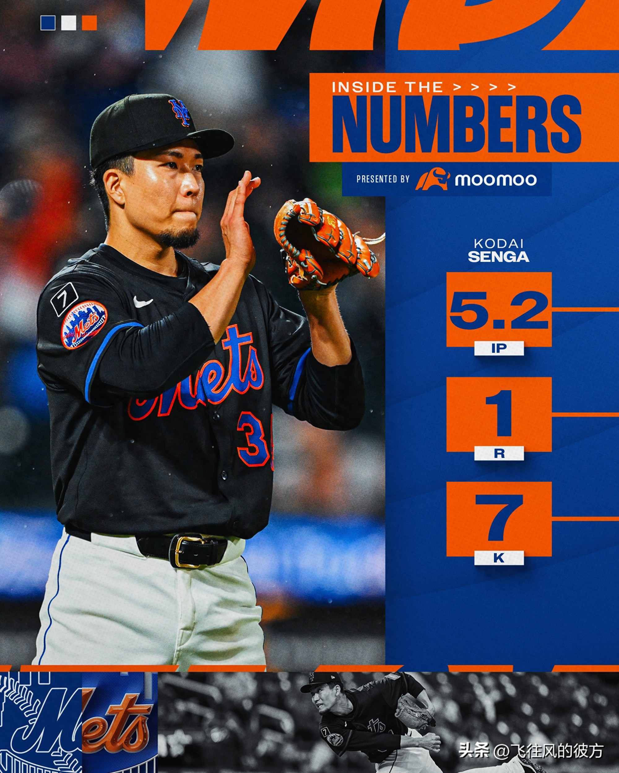 Chiga Tsukashi 5.2 innings 7K is firmly in the defense rate king, and he also used English to fight for the head of the coach to continue to vote