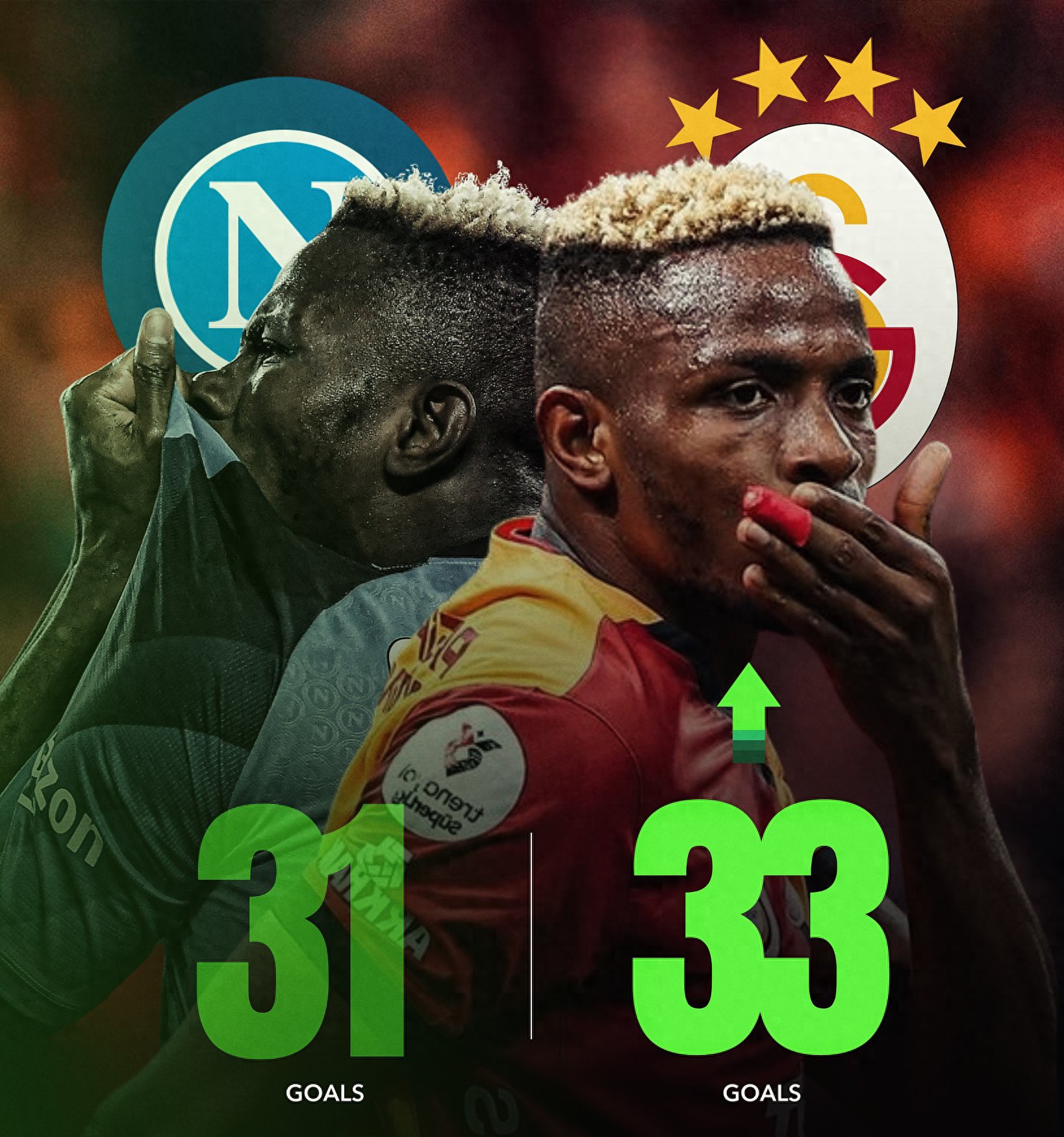 It was revealed that Manchester United met Osimhen for the first time! With four on target, Amorim has yet to decide on a central striker for the summer window