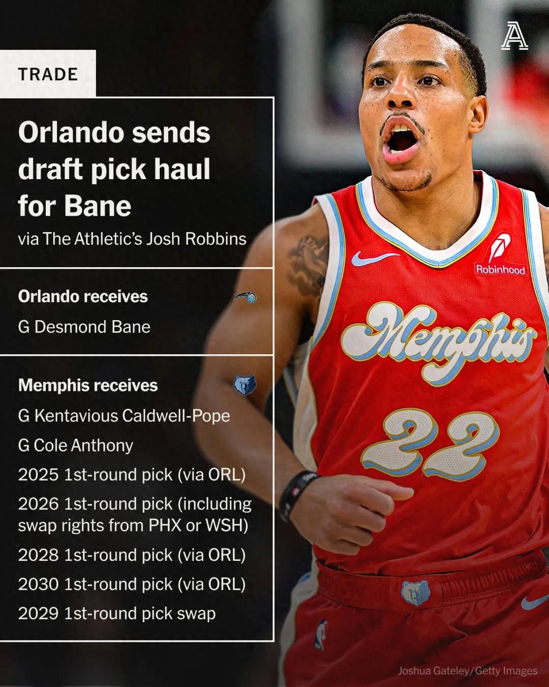 Bain changed four first-rounders? That's not how the accounts are calculated