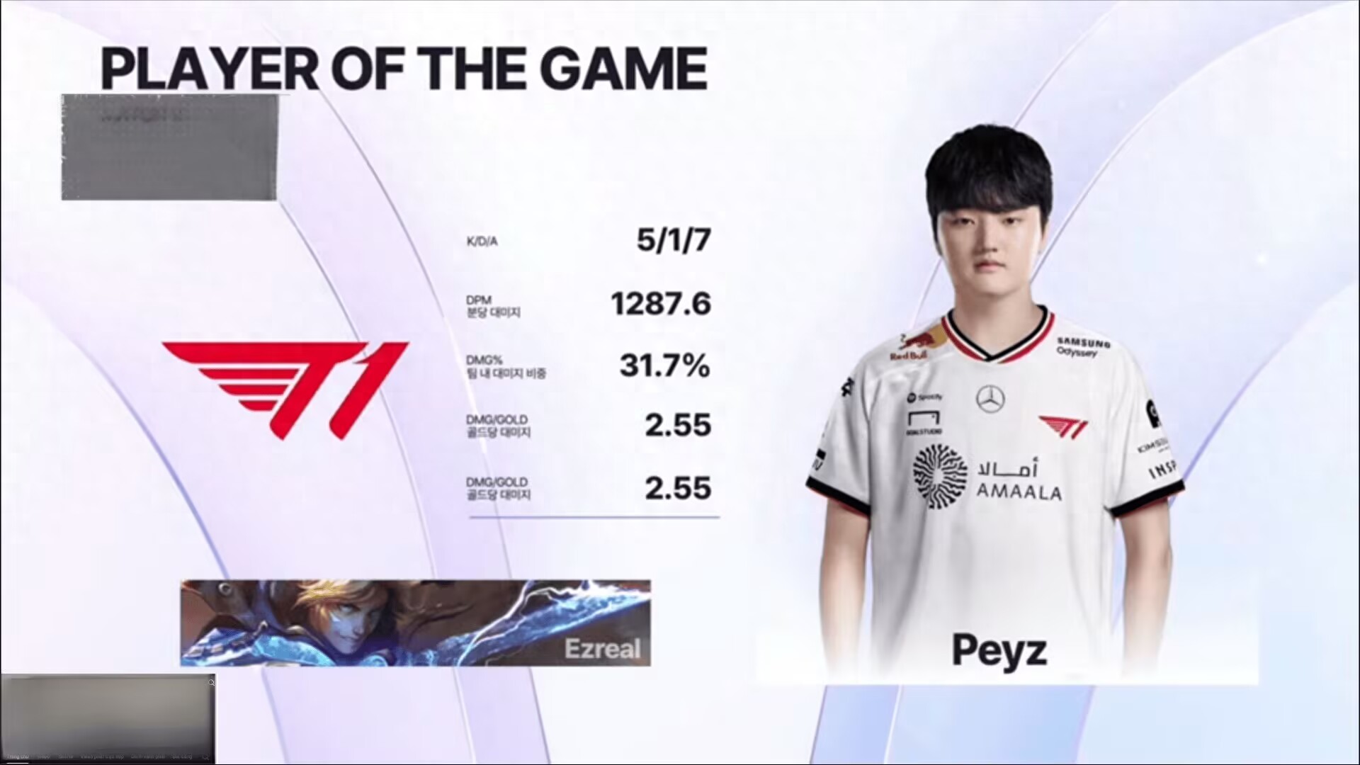 K杯首支遭淘汰隊伍誕生!0-3開局未嘗一勝,Peyz首秀斬獲MVP