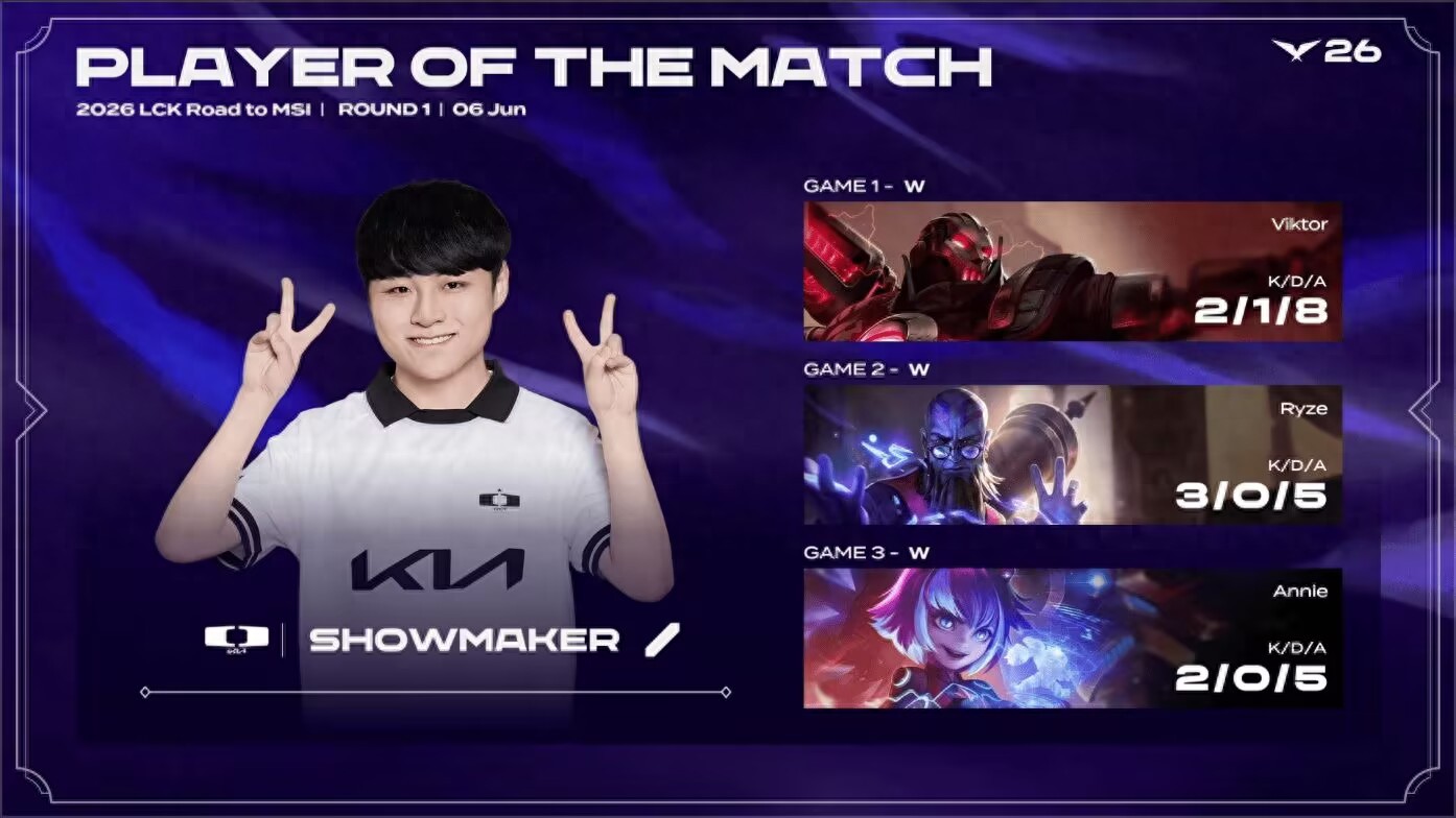 The 5th MSI team has been born in the LPL! JKL revealed the reason for staying with his team: he's been traumatized by RNG's contract issues.
