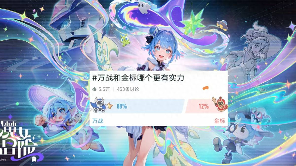 Who is stronger between a King of Glory player with 10,000 combat power and one with a provincial gold emblem? The debate over the value of the combat power system—which side do you support?