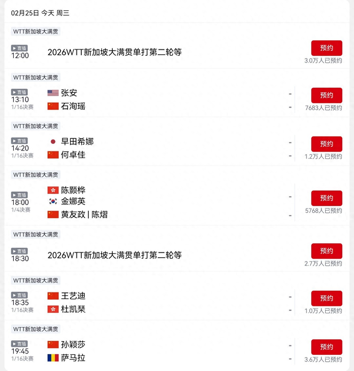 CCTV-5 today (2.25) live broadcast schedule for the WTT Grand Slam Singapore event featuring Sun Yingsha and Wang Yidi