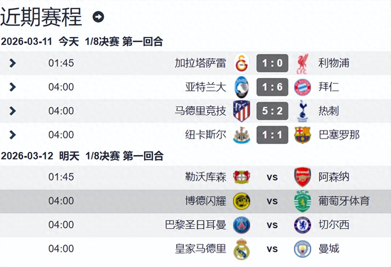Bodø/Glimt vs Sporting Lisbon Preview: Artificial turf also sticky, Sporting Lisbon unlikely to escape unscathed away