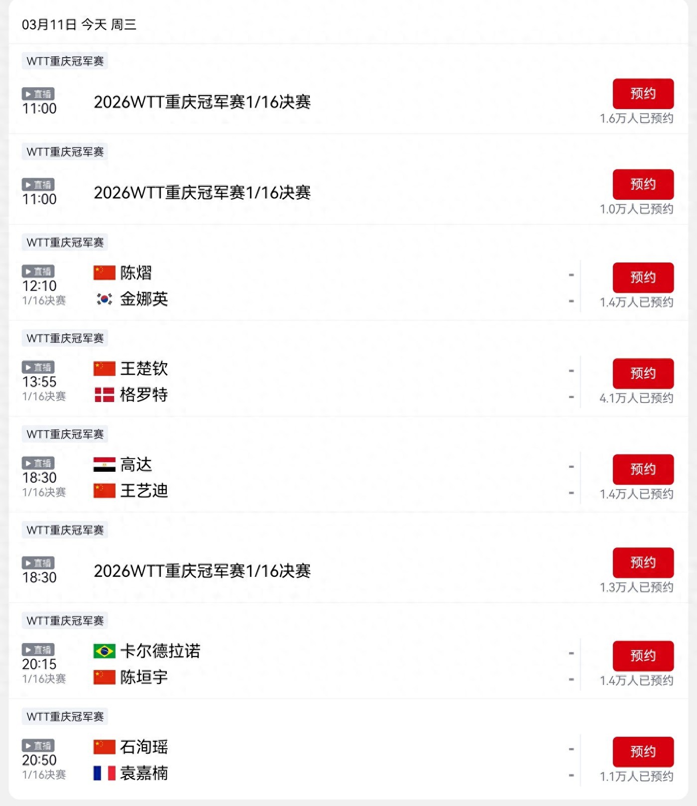 CCTV-5+ today (March 11) WTT Chongqing Championship live broadcast schedule: Wang Chuqin, Chen Yi, Wang Yidi to compete.