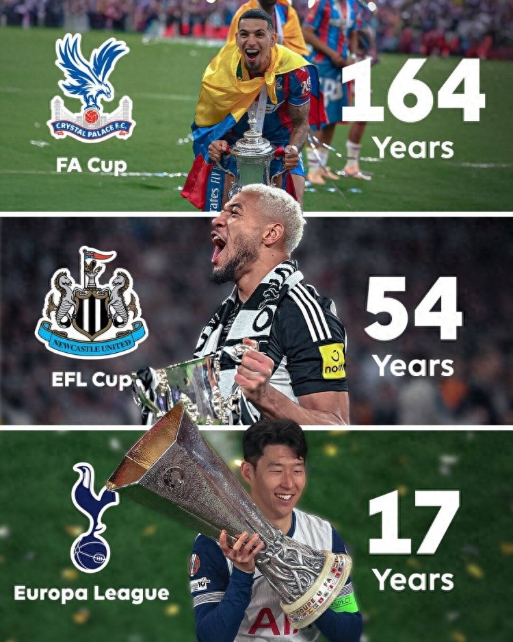 The Premier League's breaking season Crystal Palace's first title in 164 years, Newcastle's 54-year title, and Tottenham's 17-year title drought