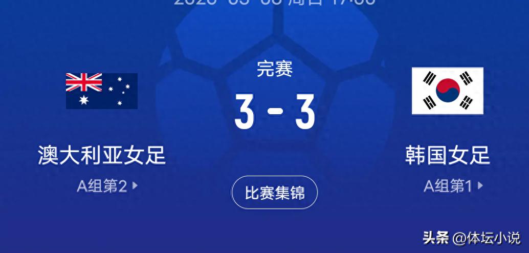 Australia women's football team drew 3-3 with South Korea women's football team, making it harder for China women's football team to reach the quarter-finals and placing them in the "death" half of the draw.