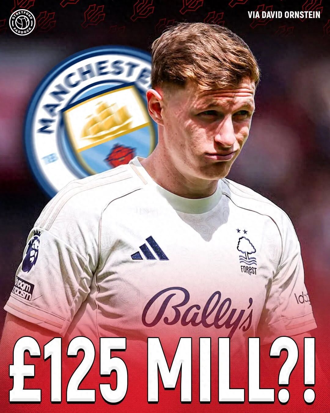 Manchester United gives up on Anderson as Manchester City bids £120m! United announces six players leaving, saving £33m