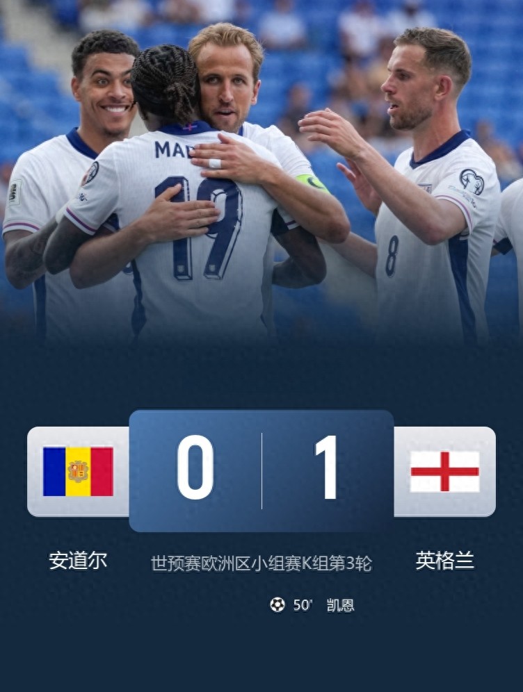 600 million euros PK1.58 million euros England beat Andorra by only 1 goal Three Lions = Three Cats
