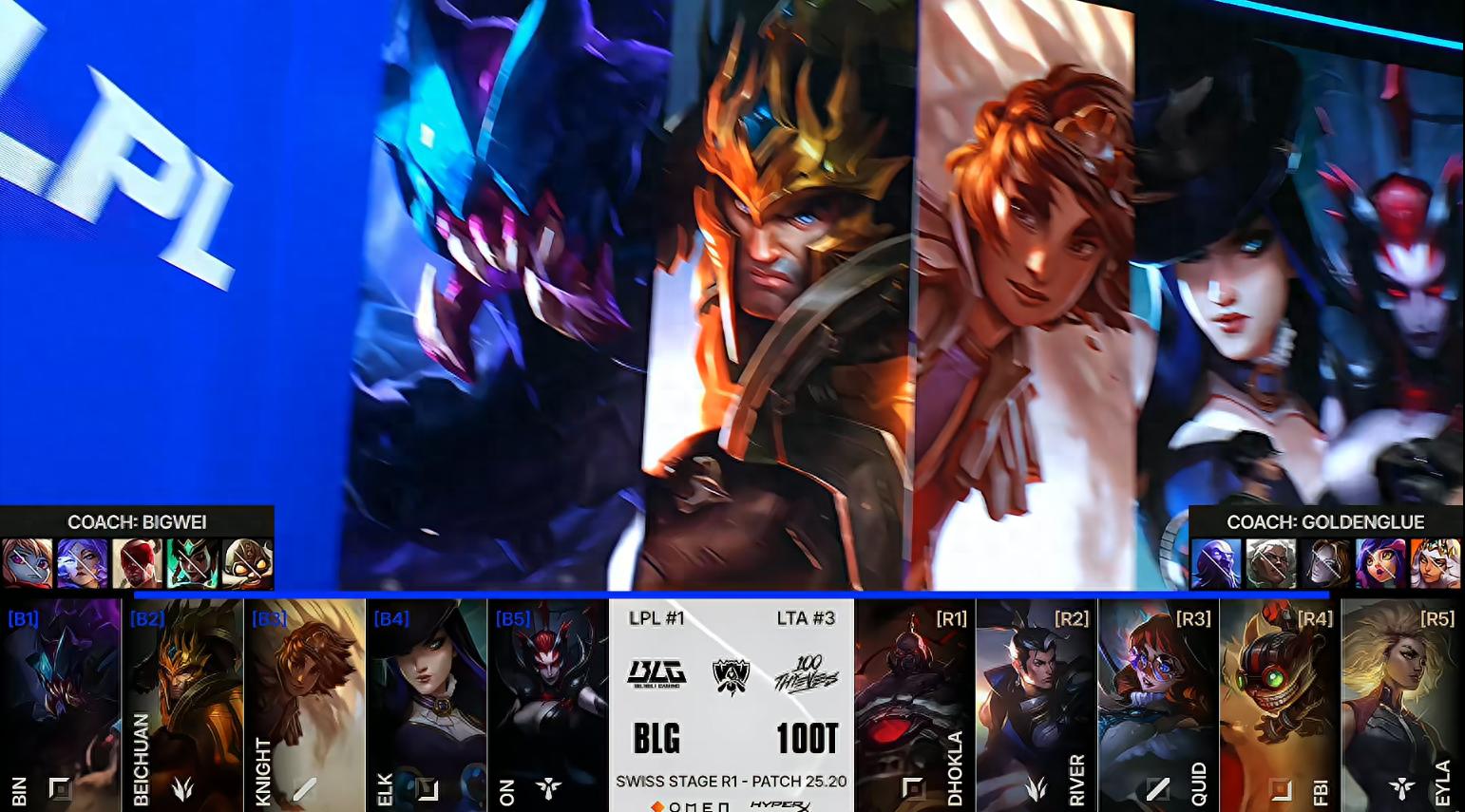 S15 Swiss Stage: Quid Alola’s seamless triple kill shines as 100T defeats BLG to secure a strong start