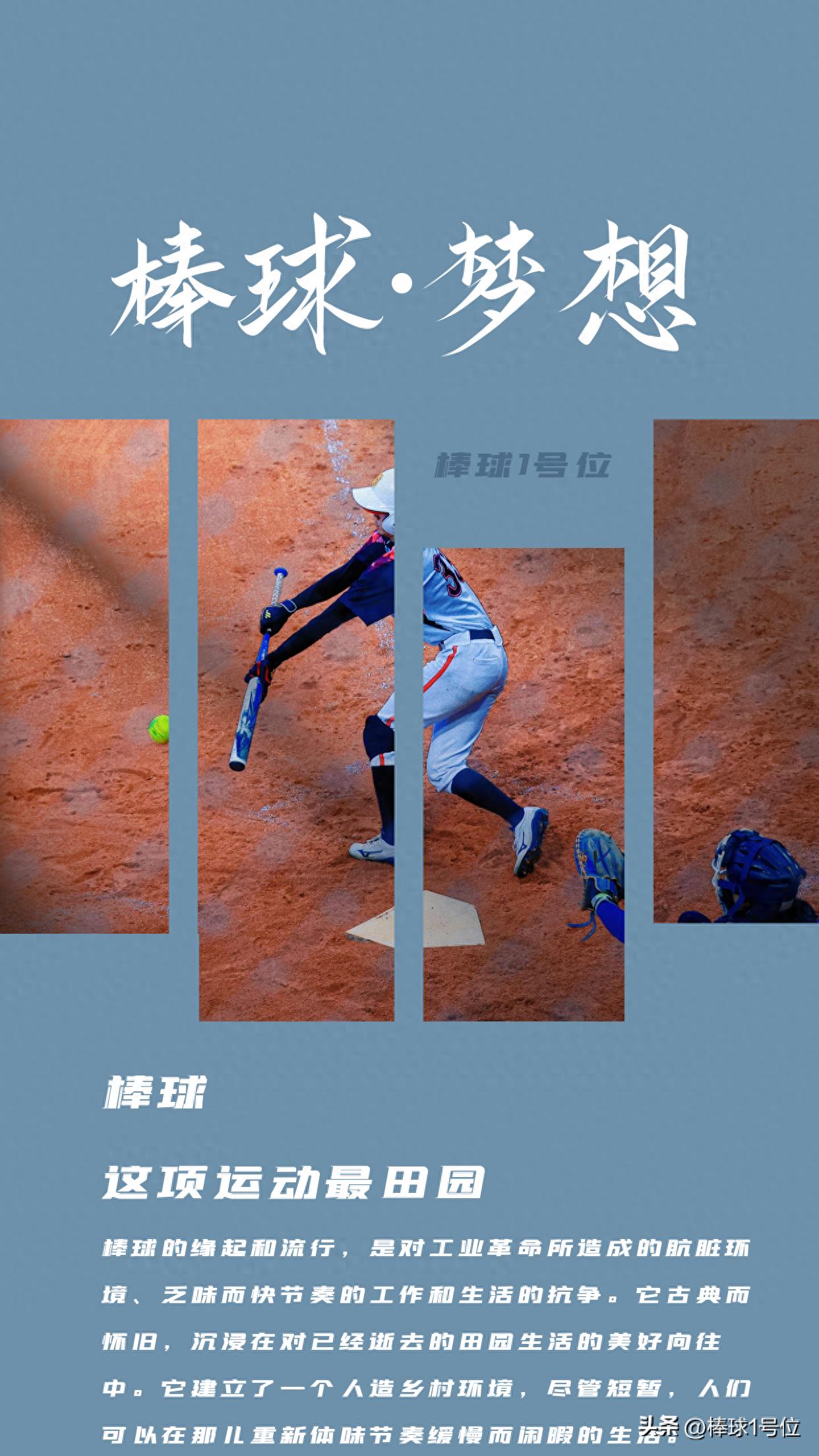 Baseball League Athlete Physical Characteristics · Baseball Position No.1