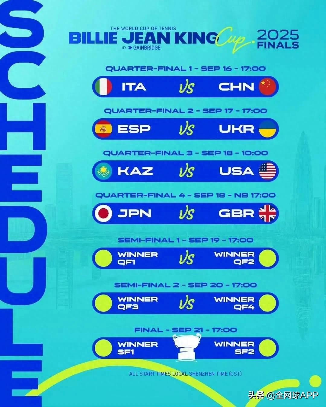 The schedule for the 2025 Billie Jane King Cup Shenzhen Finals has been released