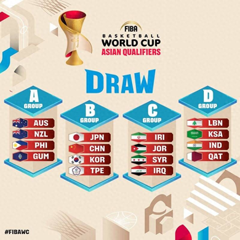 The Chinese men's basketball team will play away to Chinese Taipei in the World Preliminary Round in March next year, and the Taipei Basketball Association: Work hard to run the game