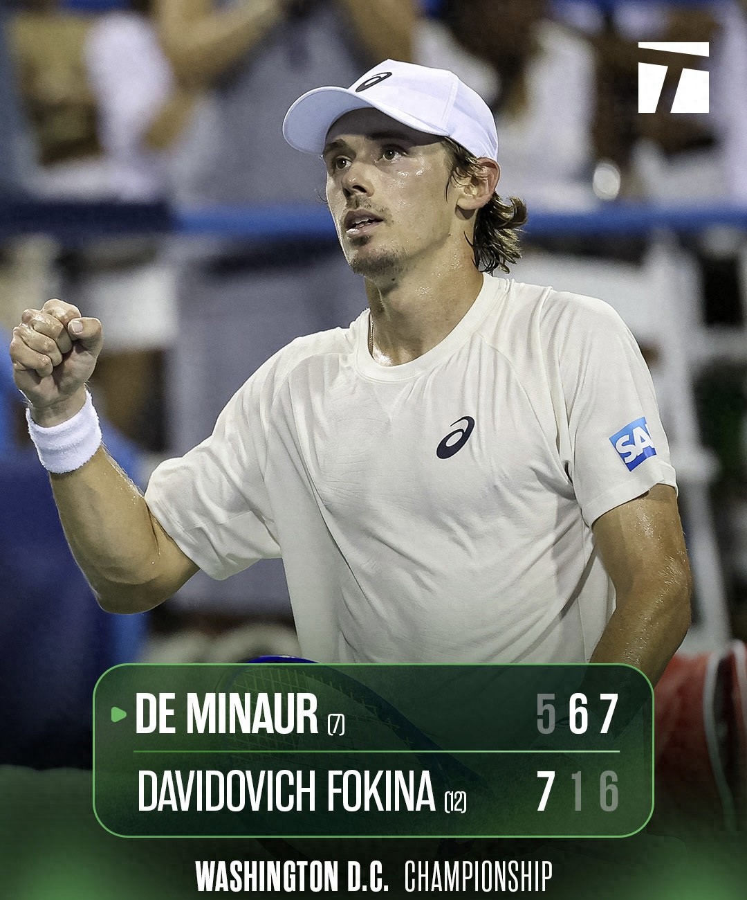 Washington&#39;s Song of Ice and Fire: De Minaur&#39;s Composure and Fokina&#39;s Torment