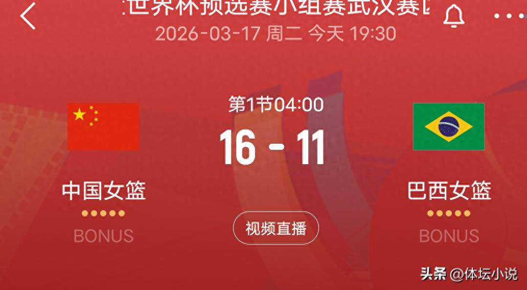 Live Now! Women's Basketball World Cup Qualifiers: China vs Brazil for Victory, with Live Score Updates