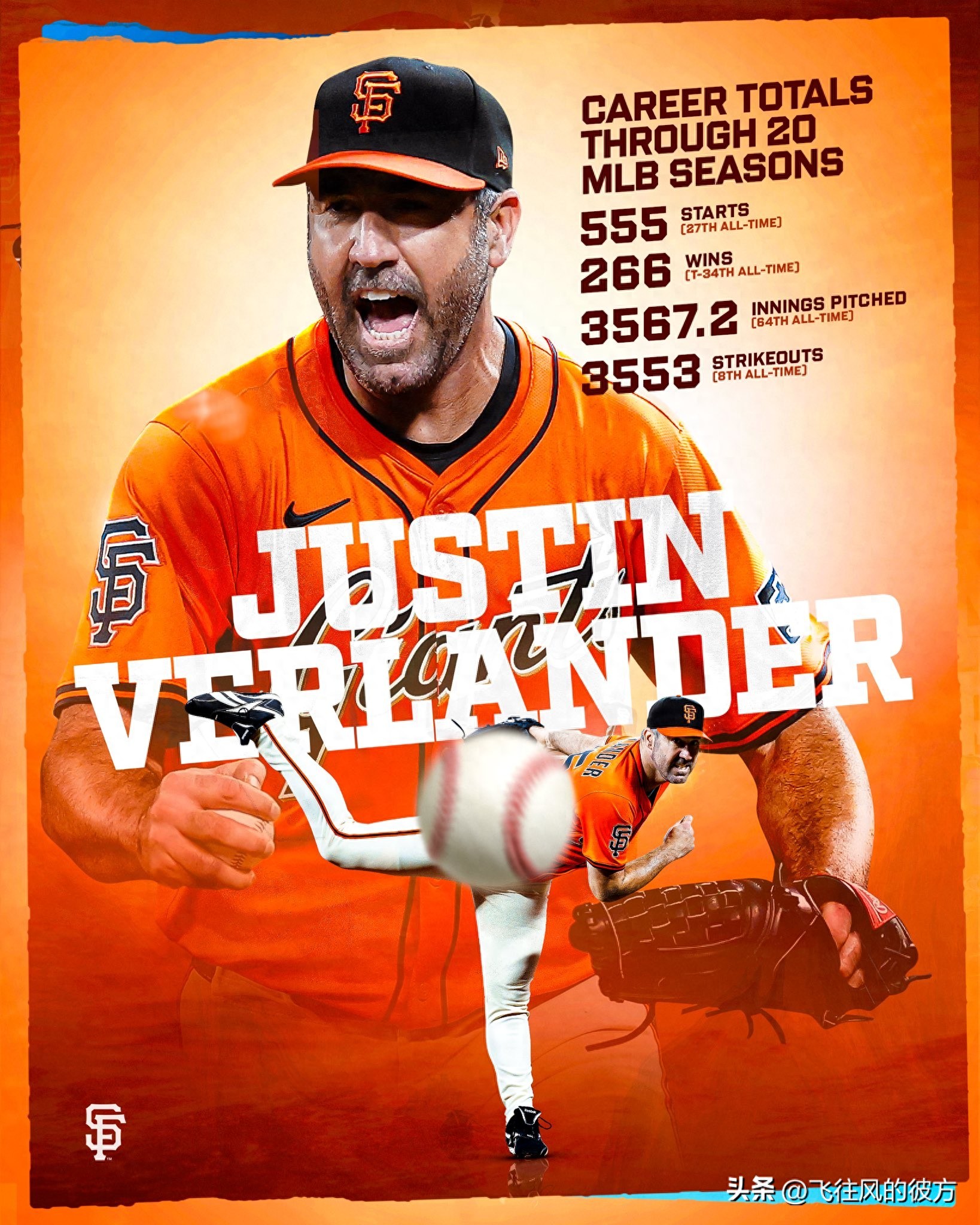 The official website predicts a surprisingly impressive free agent: 42-year-old Verlander’s stats are enviable.