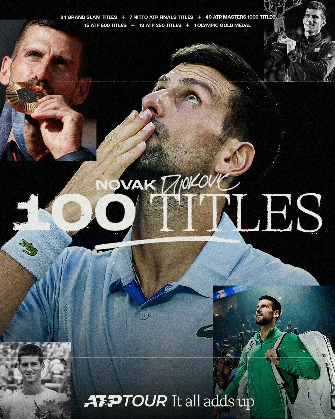 Legend of 100 Championships: Djokovic won the championship in Geneva, writing a new epic in tennis