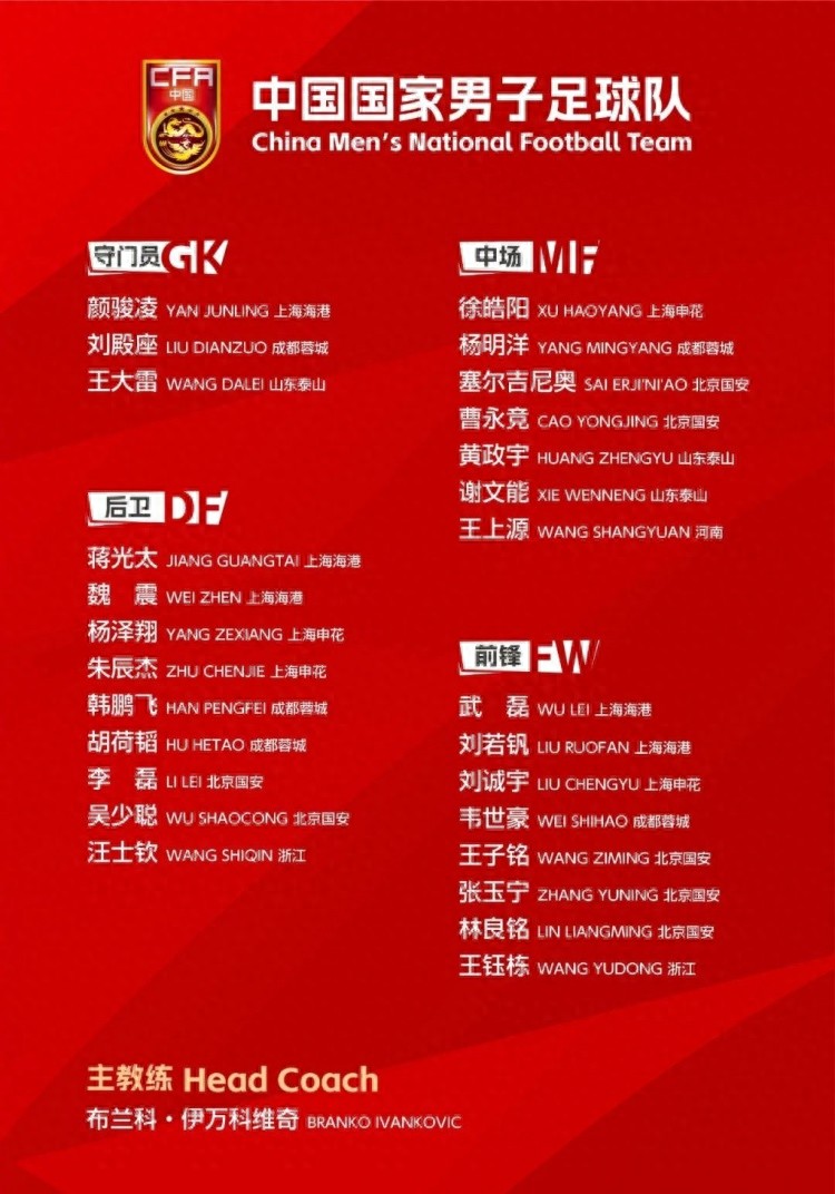 List of 27 players in the top 18 of the national football team in June: no Li Yuanyi &amp; Nojia Golden Boot Wu Lei was selected and led by Sai Bird