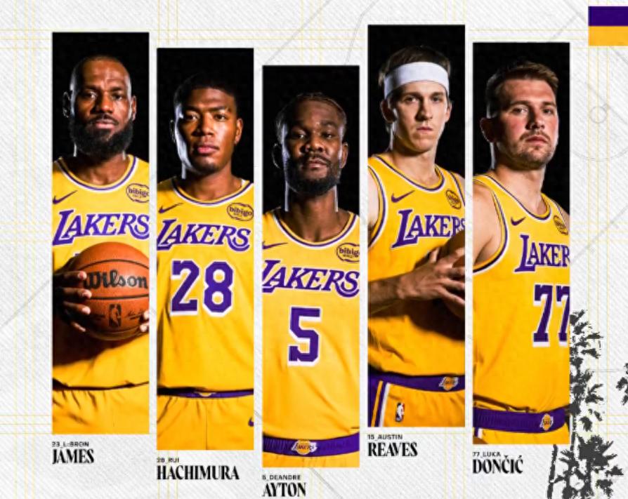 The Lakers rank last in six key starting lineup statistics! Reddick has repeatedly criticized the team's attitude but has never taken responsibility himself.
