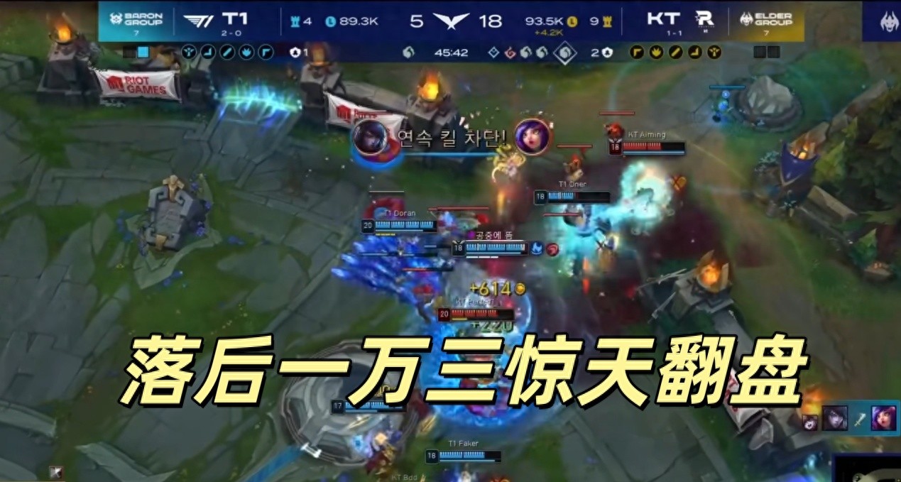LCK: Overcoming a 13,000 Gold Deficit! Faker Executes a Perfect Solo Kill, T1 Creates Another Miracle