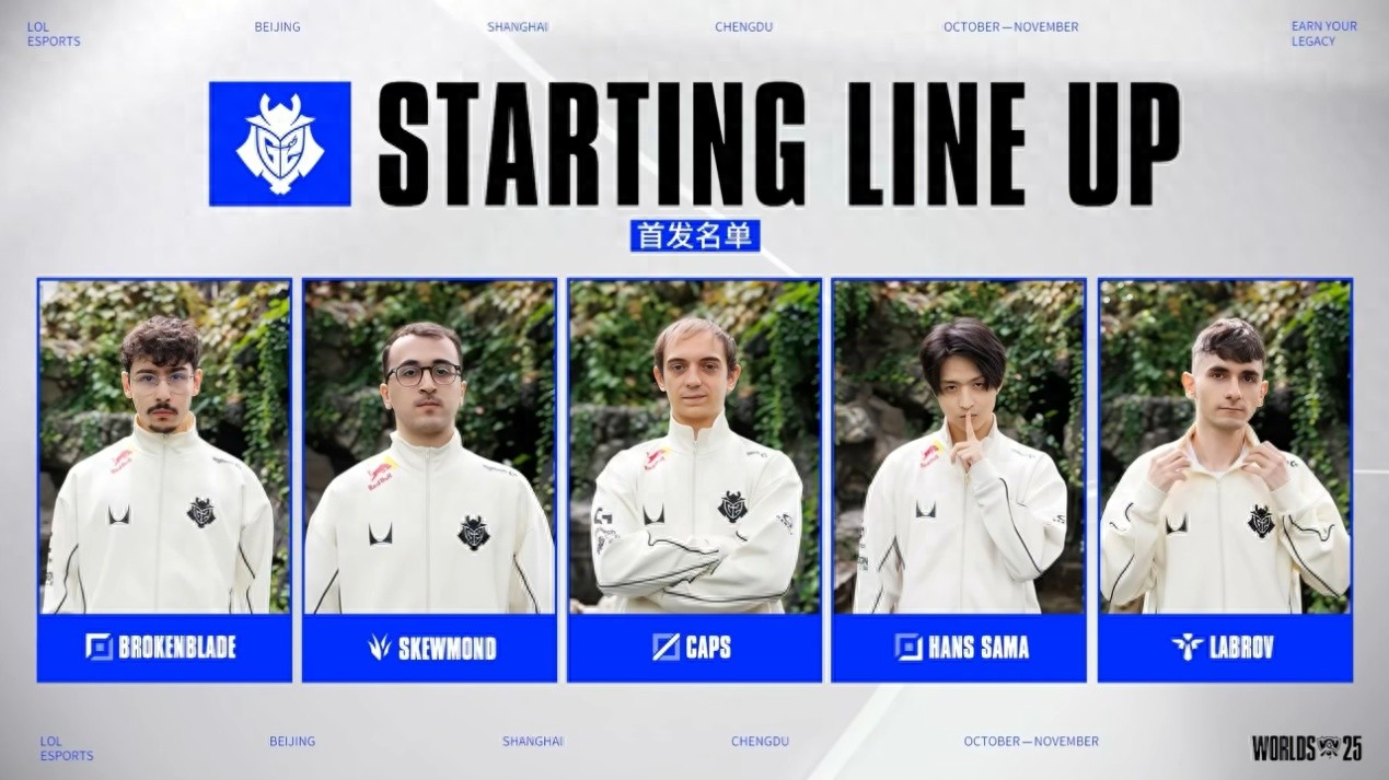 S15 scrim results revealed, T1’s performance dismal, while LPL shines, fans feel deceived