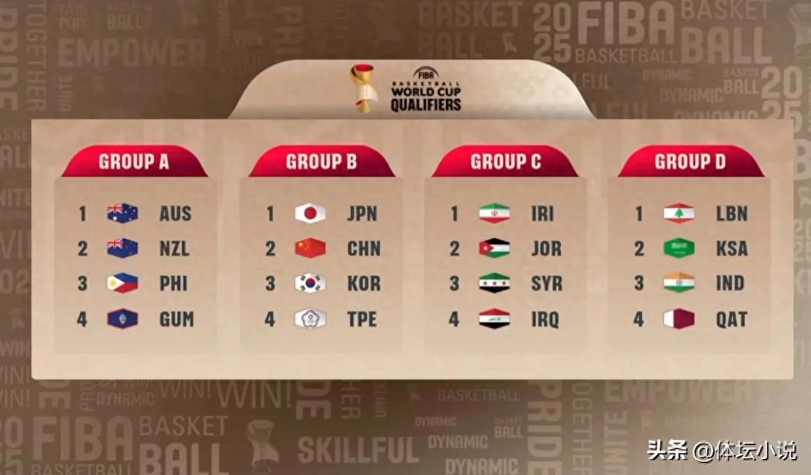 The 2027 Men's Basketball World Preliminary Tournament group draw was released: it will become a major cup competition, and the Chinese men's basketball team will be in the same group as Japan and South Korea