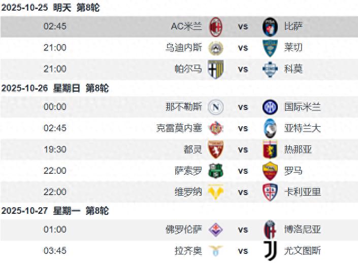 AC Milan vs Pisa Preview: The Leaders Face the Bottom Dwellers as Milan Defends Top Spot