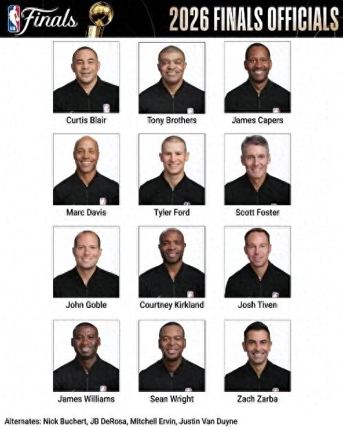 It's official! The NBA Finals referee lineup has been announced! A key Knicks player has a fractured right hand.