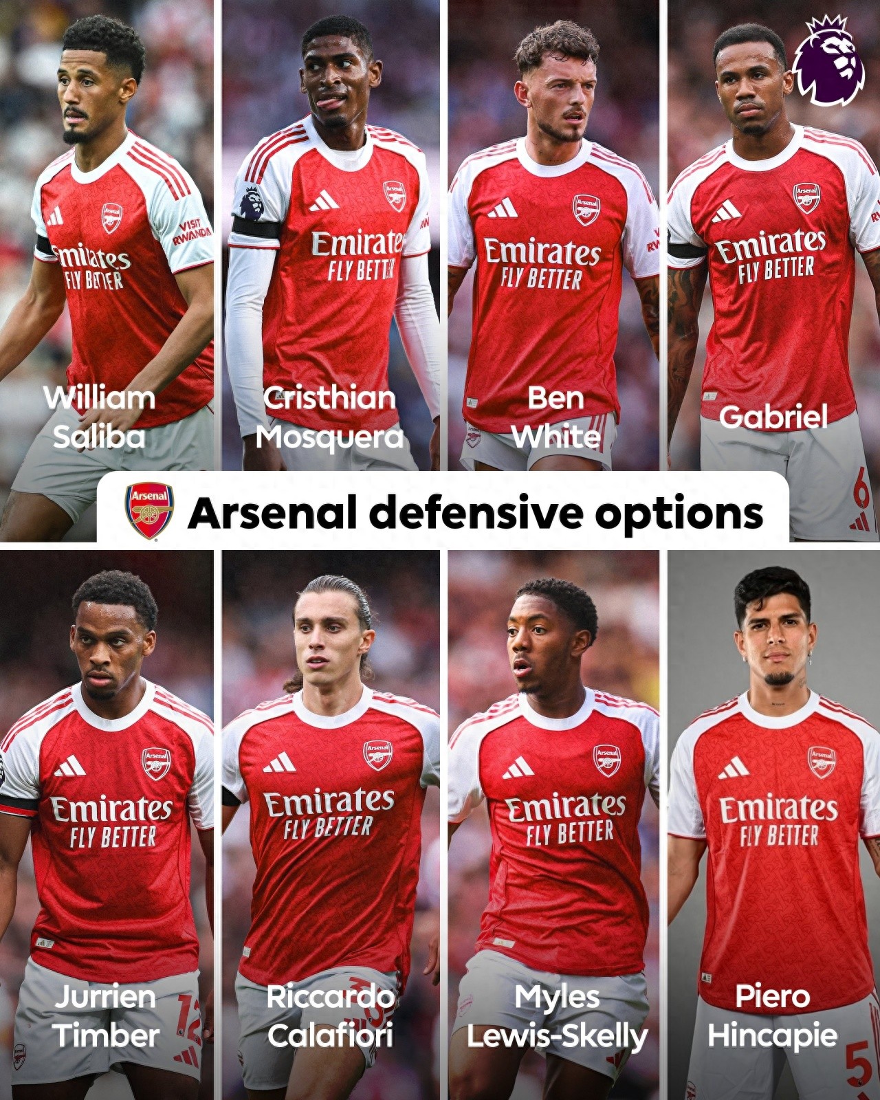The strongest defense! Arsenal's eight defenders are worth 400 million euros, with a perfect Champions League record of zero goals conceded and only 3 goals allowed in 12 matches.