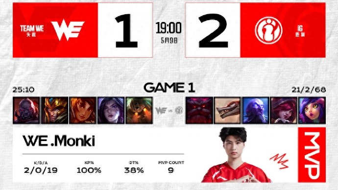 LPL second stage Xiao Wang changed hands? The Saints lost the game 7-1 at the beginning, Tabe: We are practicing the lineup