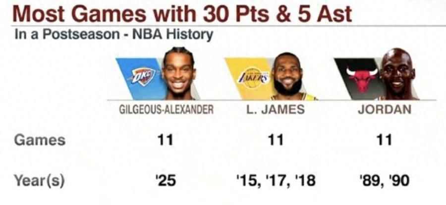 Lakers lock Celtics center! James responded to the question: I'm going to hit 50 billion points