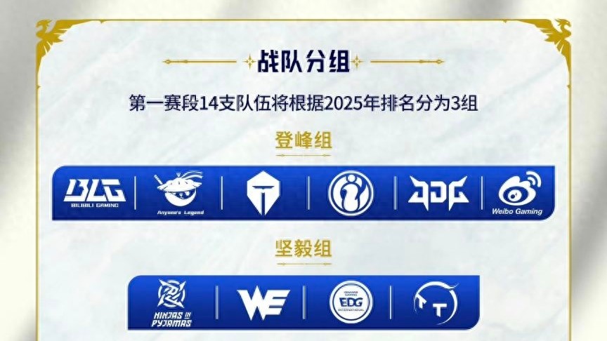 The average age of LCK teams revealed! Redmi’s interview subtly criticizes the LPL: Korean players are very dependable