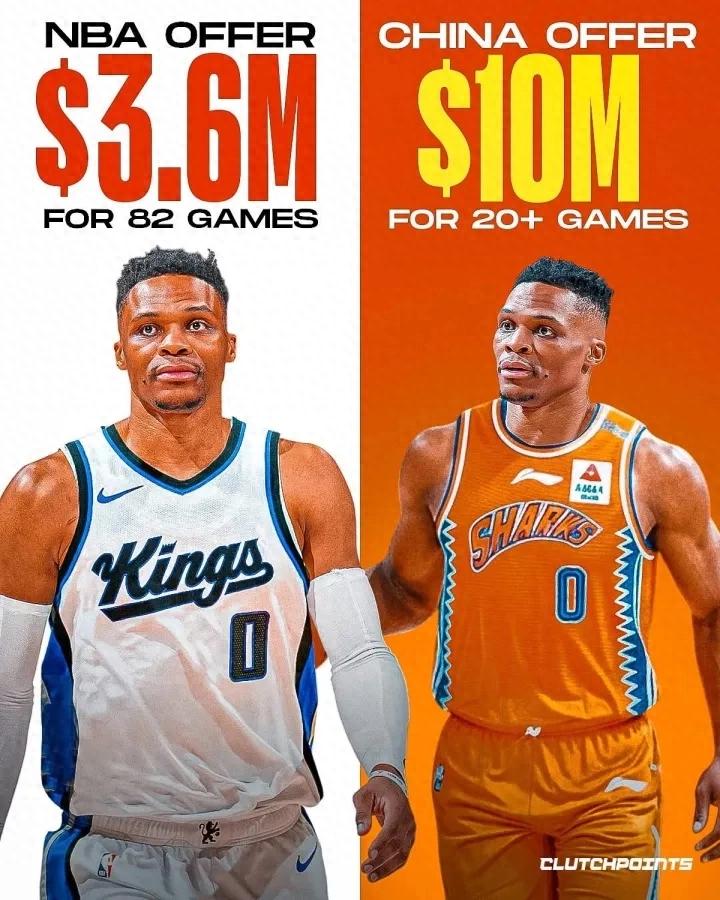 Russell Westbrook&#39;s CBA market value revealed! Ridiculous, absolutely absurd.