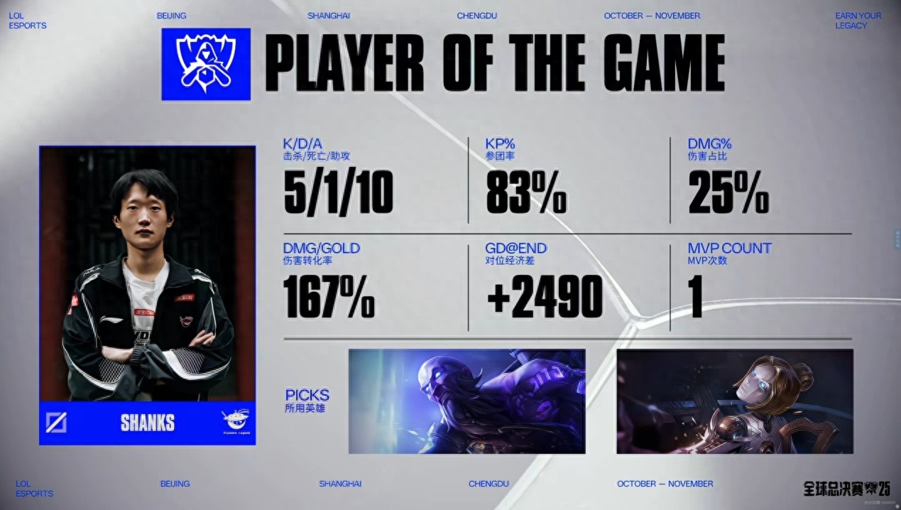 LPL faces a critical moment as AL makes a remarkable comeback! Saint Gunner shines, Tarzan steals the dragon to turn the tide.